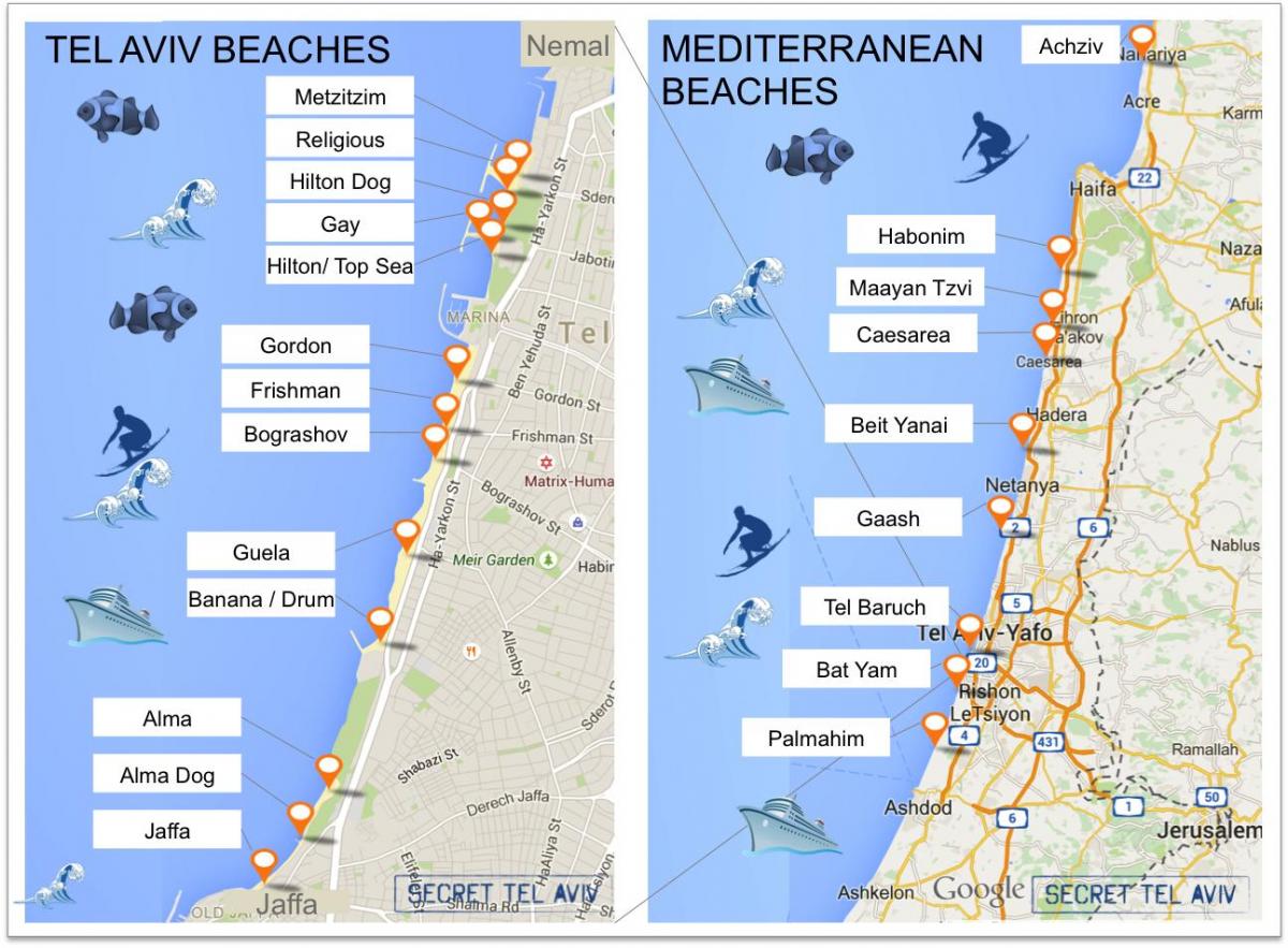 карта на плажовете на Тел Авив