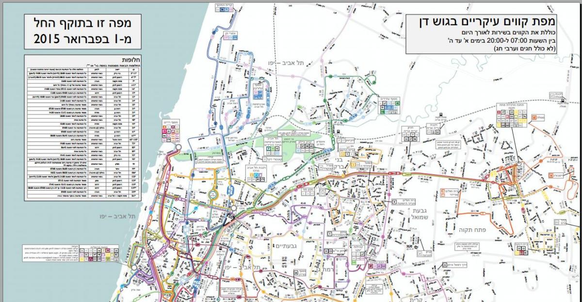 Тел Авив автобусни маршрути картата